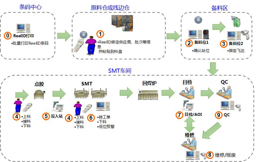 電子MES.jpg