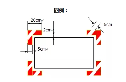 危險(xiǎn)物品的定位線(xiàn)