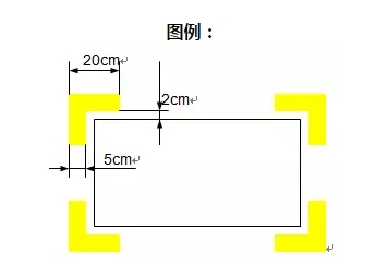 常用物品的設(shè)備定位