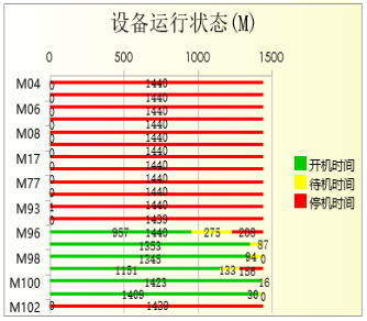 參數(shù)圖.png