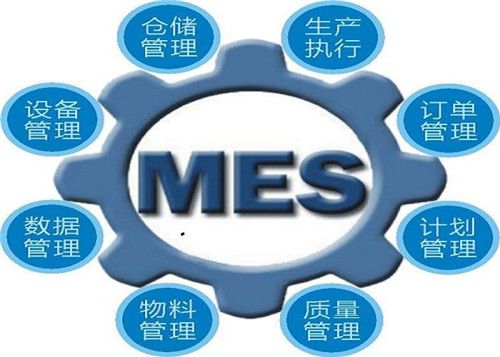 MES核心業(yè)務(wù)功能規(guī)劃應(yīng)包括哪些內(nèi)容(圖2)